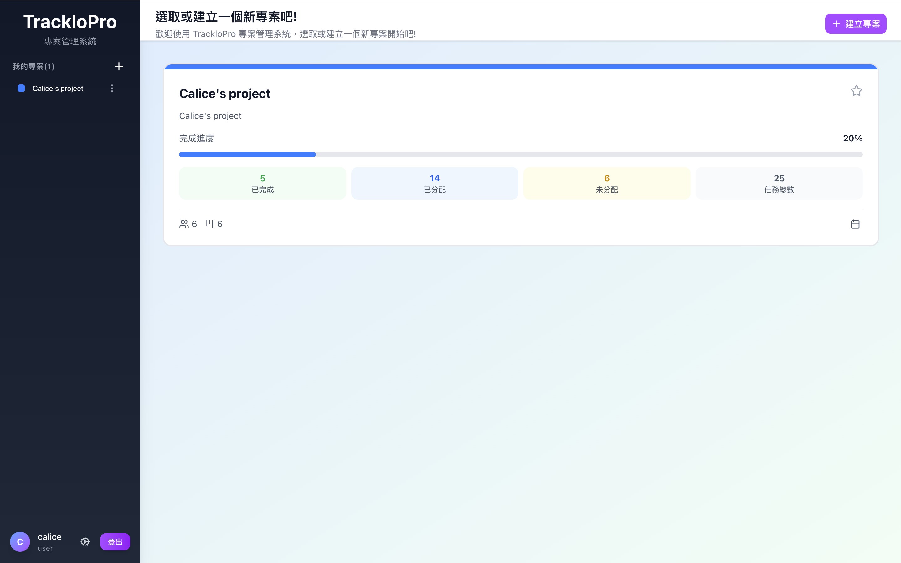 Tracklo-Project-List